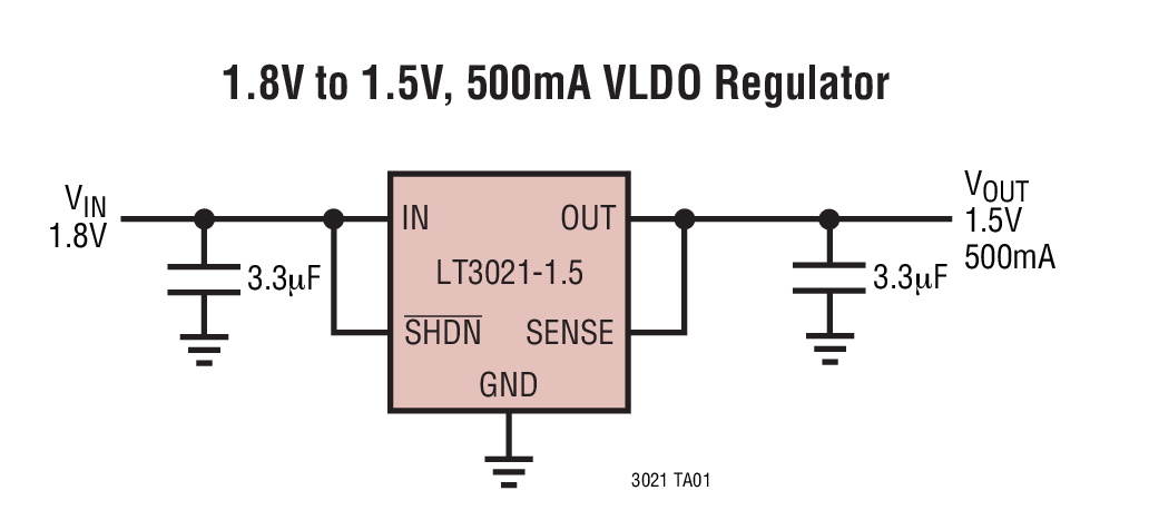 LT3021Ӧͼһ